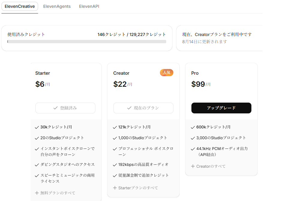 ElevenLabsでCreatorプランに加入していることを示すサブスクリプション画面