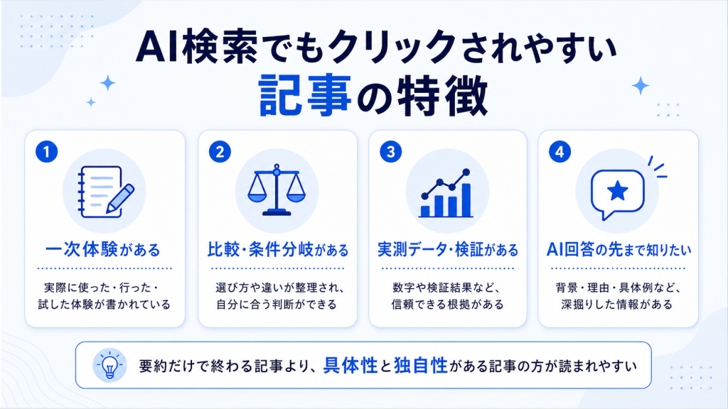 AI検索でもクリックされやすい記事の特徴
