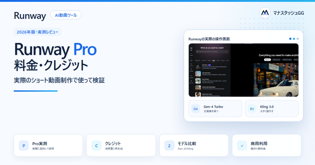 Runway Proの料金・クレジットと実測レビューを解説する記事のアイキャッチ