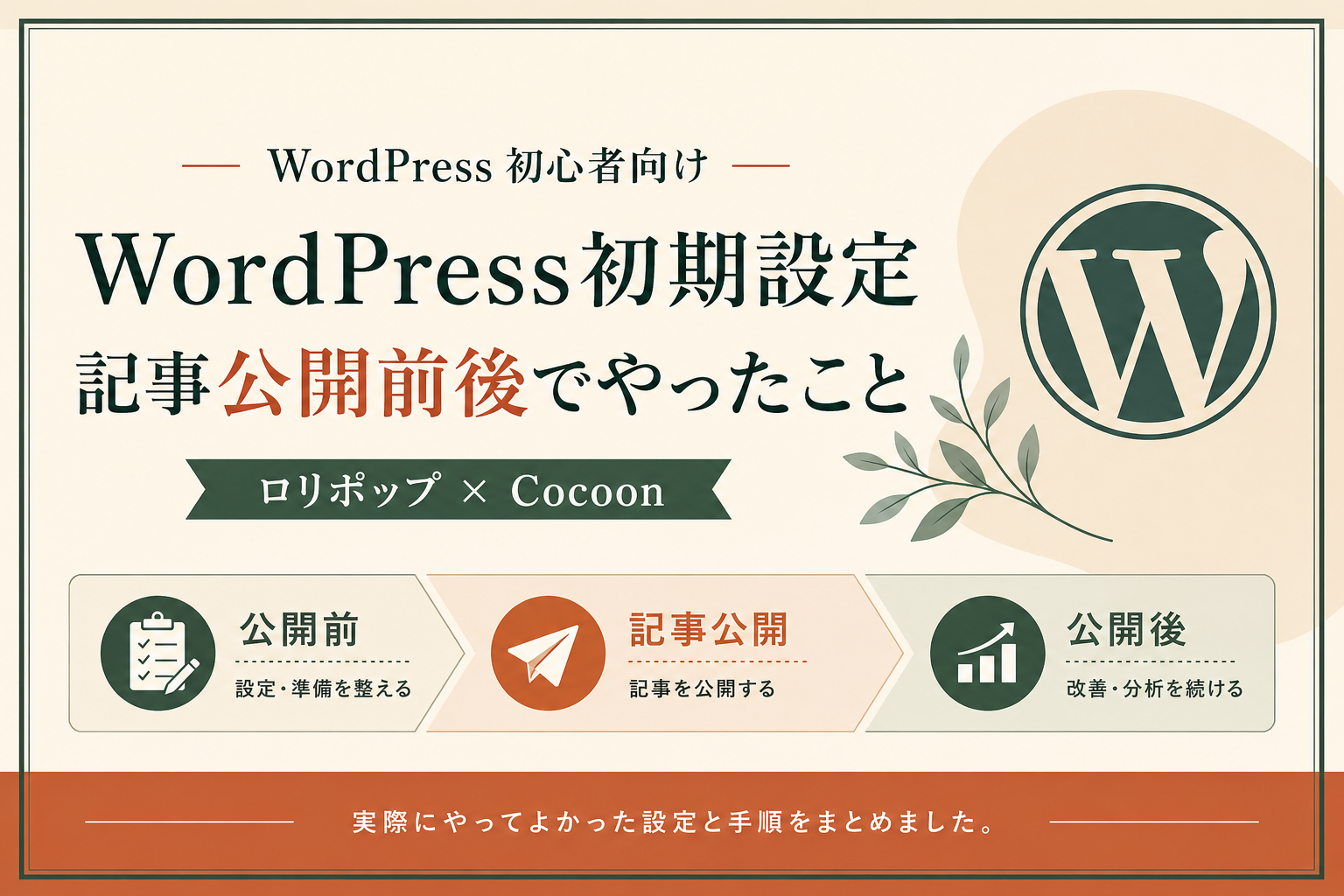 ロリポップとCocoonで行ったWordPress初期設定を、記事公開前・記事公開・公開後の流れで示した図